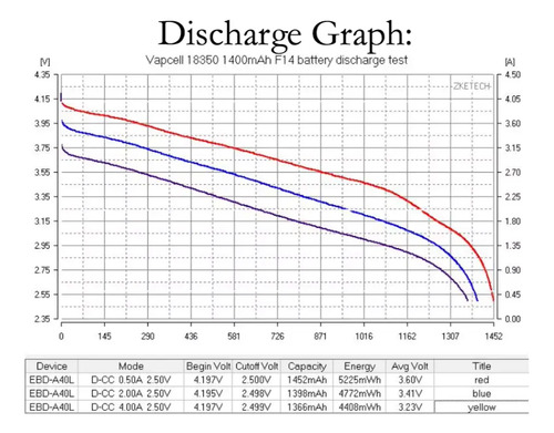 500x391